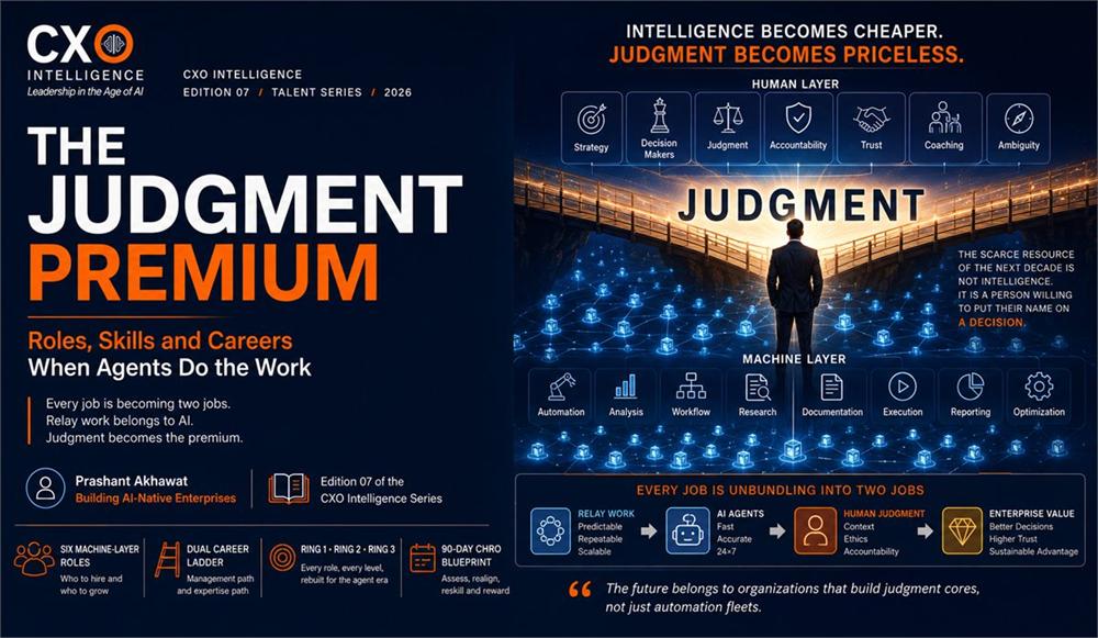 The Judgment Premium: roles, skills and careers when agents do the work.