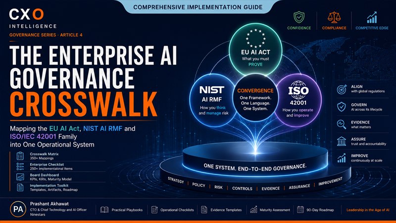 The Enterprise AI Governance Crosswalk: Mapping the EU AI Act, NIST AI RMF and the ISO/IEC 42001 Family into One Operational System